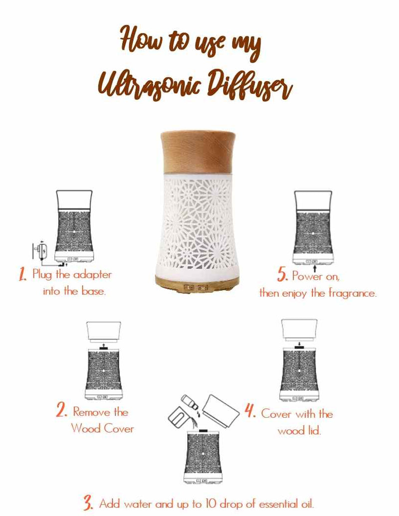 ULTRASONIC DIFFUSER - TRANQUILITY